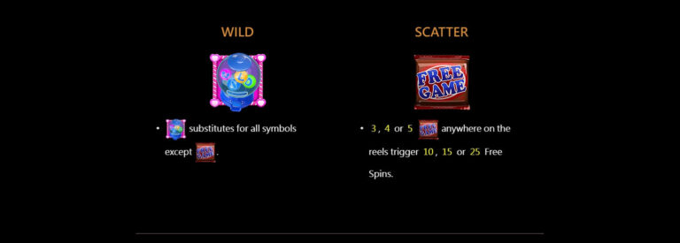 So Sweet เกมไหนแตกง่าย CQ9 GAMING เครดิตฟรี แนะนำเกม สล็อต XO ฟรีเครดิต