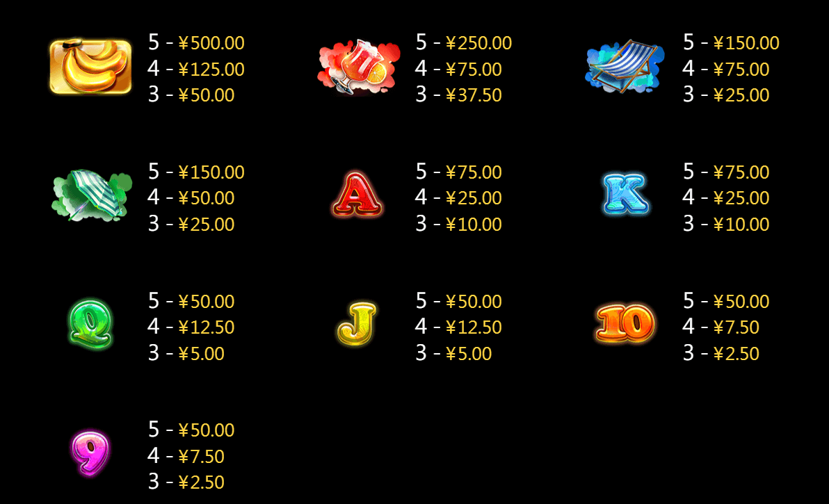 Summer Mood CQ9gaming slotxo247 ฝาก ถอน