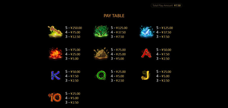 Super5 สล็อตแตกง่าย CQ9 GAMING เครดิตฟรี แนะนำเกม XOSLOT เว็บตรง