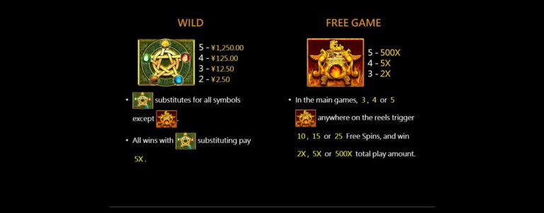 Super5 เกมไหนแตกง่าย CQ9 GAMING เครดิตฟรี แนะนำเกม สล็อต XO ฟรีเครดิต