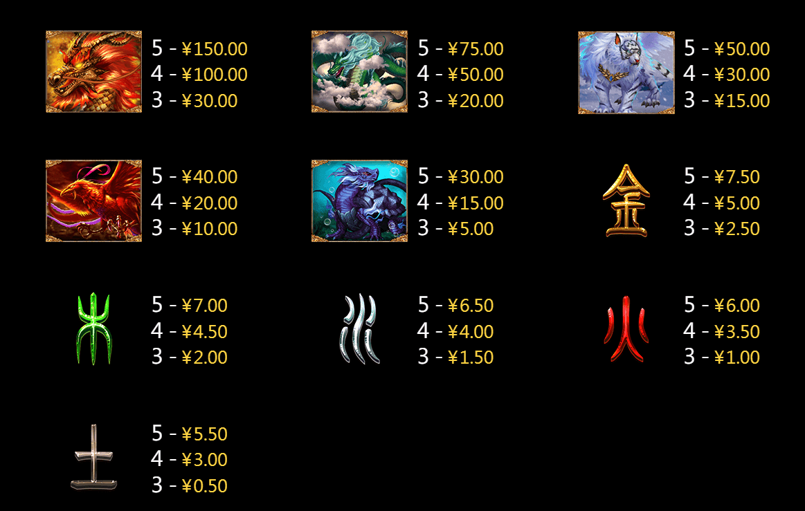 The Beast War CQ9gaming slotxo247 ฝาก ถอน