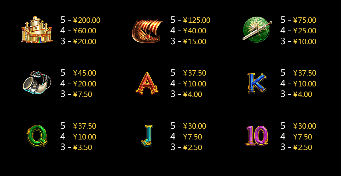 Thor CQ9gaming slotxo247 เว็บตรง