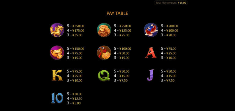 Treasure House สล็อตแตกง่าย CQ9 GAMING เครดิตฟรี แนะนำเกม XOSLOT เว็บตรง