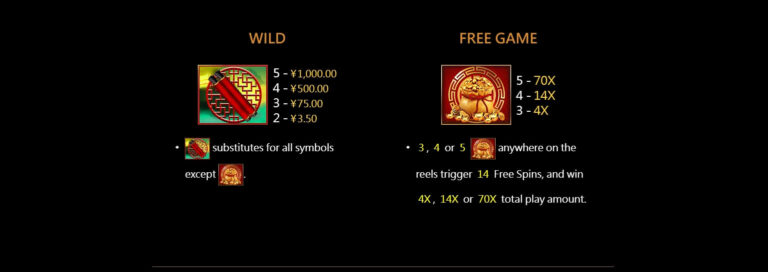 Treasure House เกมไหนแตกง่าย CQ9 GAMING เครดิตฟรี แนะนำเกม สล็อต XO ฟรีเครดิต