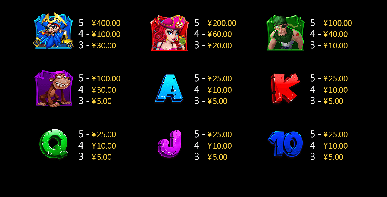 Treasure Island CQ9gaming slotxo247 ฝาก ถอน