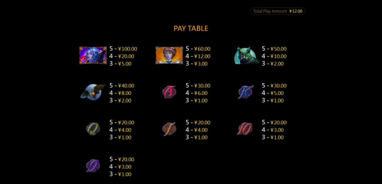 Vampire Kiss สล็อตแตกง่าย CQ9 GAMING เครดิตฟรี แนะนำเกม XOSLOT เว็บตรง