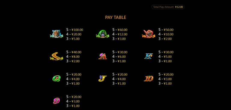 Wild Tarzan สล็อตแตกง่าย CQ9 GAMING เครดิตฟรี แนะนำเกม XOSLOT เว็บตรง