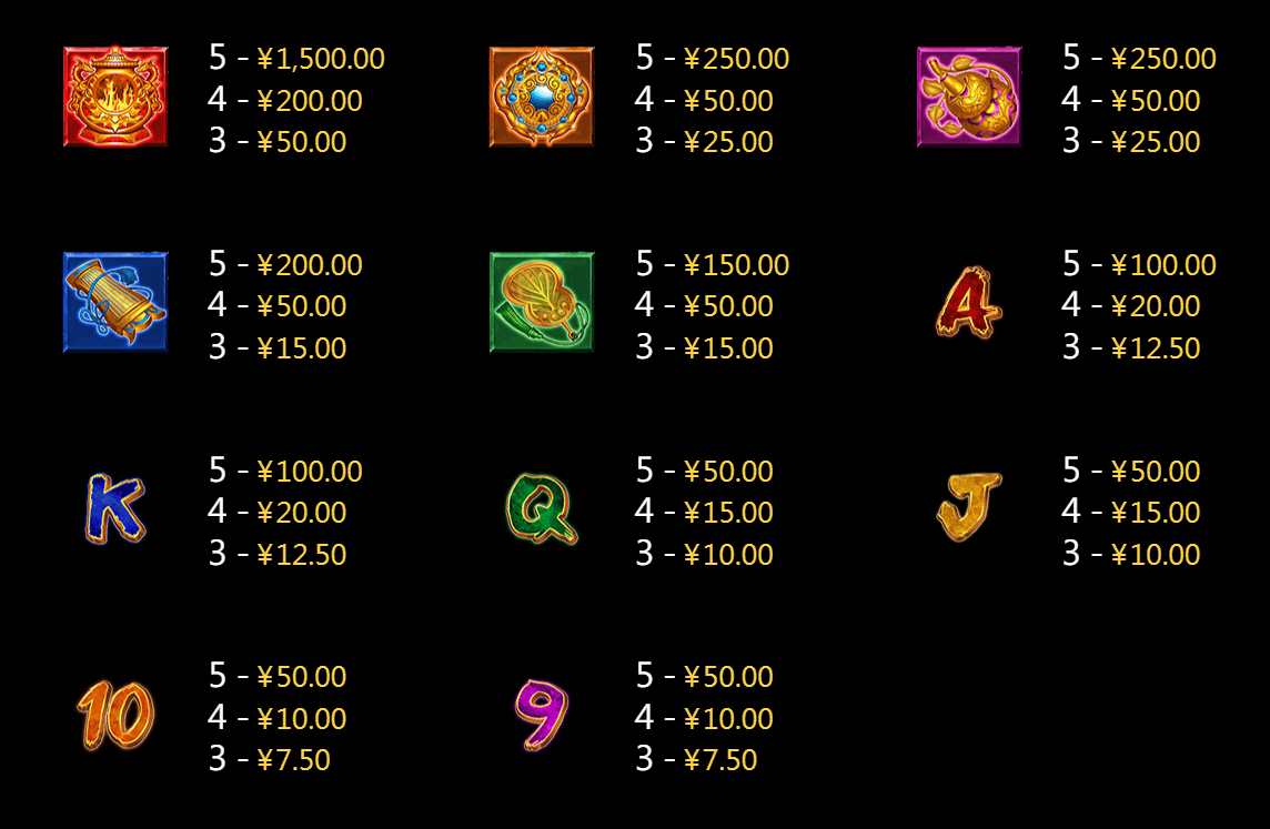 Wukong & Peaches CQ9gaming slotxo247 ฝาก ถอน