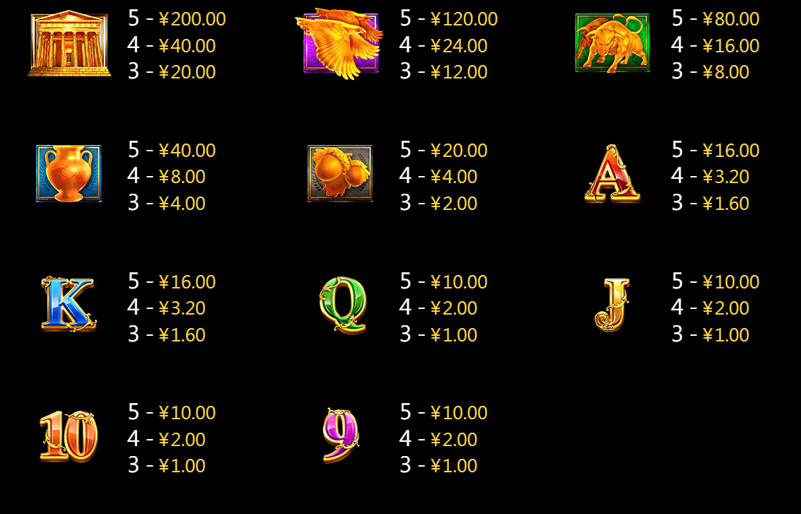 Zeus CQ9gaming slotxo247 เว็บตรง