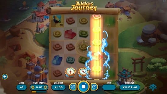 Aldo's Journey สล็อตค่ายเกม Yggdrasil Game สล็อตแตกง่าย SLOTXO247