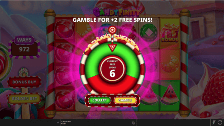 Candyfinity สล็อตค่ายเกม Yggdrasil Game สล็อตแตกง่าย SLOTXO247