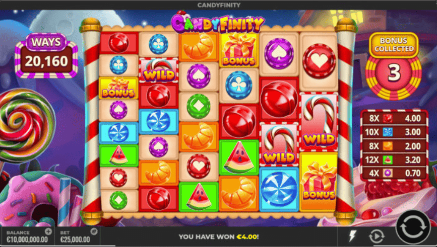 Candyfinity สล็อตค่ายเกม Yggdrasil SLOT ทางเข้า SLOTXO ฟรีเครดิต