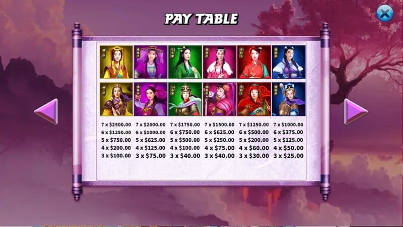 7 Heroines สล็อตแตกง่าย KA GAMING slotxo247 ฝาก ถอน
