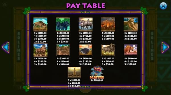 Africa Run สล็อต XO ทางเข้า ka gaming เครดิตฟรี เข้าสู่ระบบ