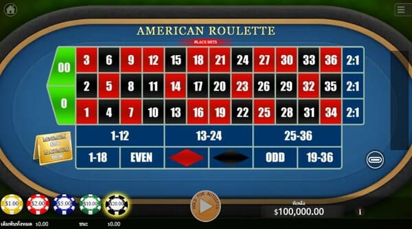 American Roulette KA GAMING slotxo247 ทดลองเล่น