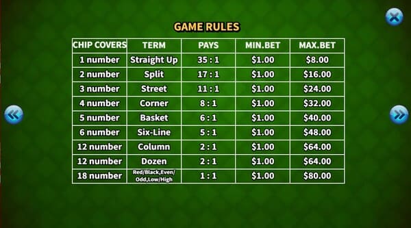 American Roulette KA GAMING slotxo247 ทางเข้า