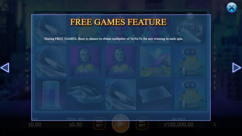 Artificial Intelligence สล็อตแตกง่าย KA GAMING slotxo247 ฝาก ถอน