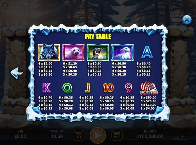 Bear Paw Legend Plus สล็อตค่าย KA GAMING slotxo247 ทดลองเล่น