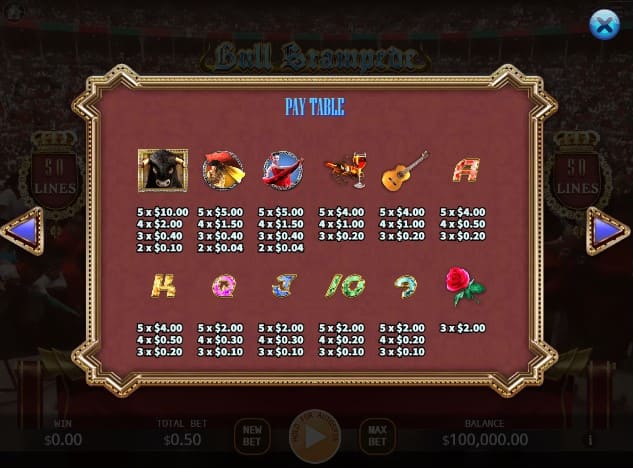 Bull Stampede สล็อตค่ายเกม KA GAMING ส่งตรงจาก SLOTXO247