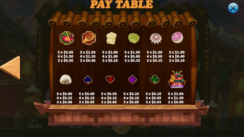 Chinese Pastry สล็อตแตกง่าย KA GAMING slotxo247 ฝาก ถอน