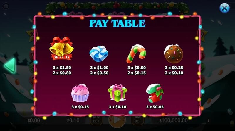 Christmas Candy สล็อตค่าย KA GAMING slotxo247 ทดลองเล่น