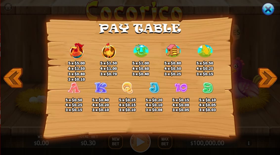 Cocorico KA GAMING slotxo247 ฝาก ถอน