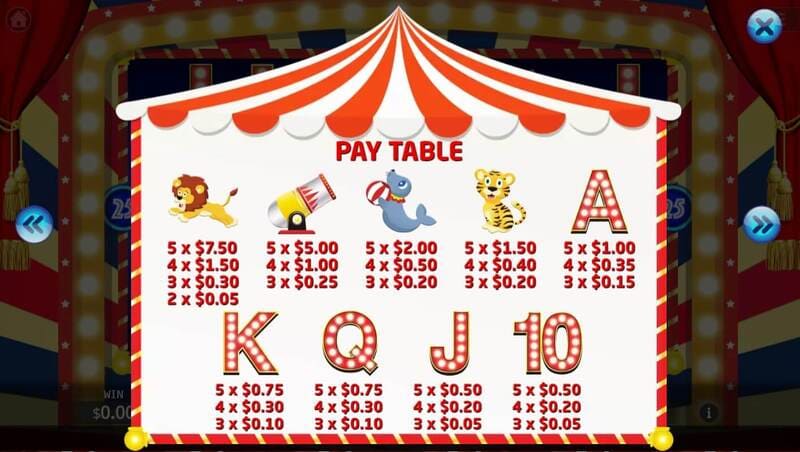 Crazy Circus สล็อตค่ายเกม KA GAMING ส่งตรงจาก SLOTXO247
