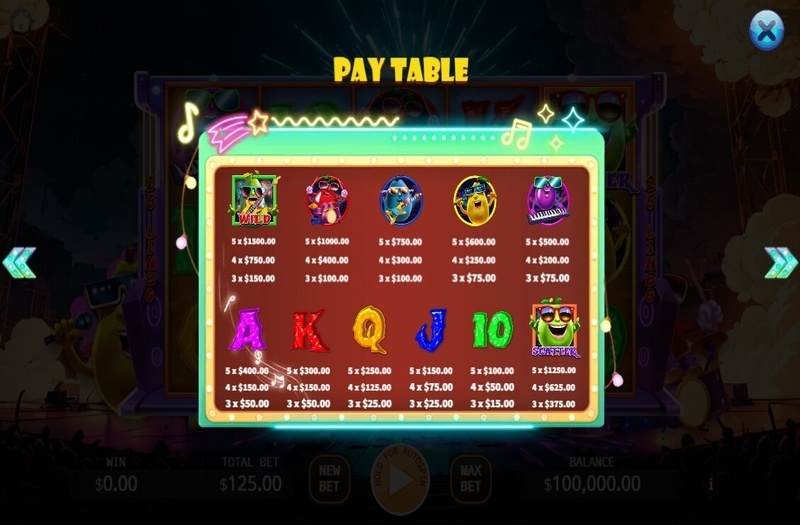 Crazy Guava Lock 2 Spin สล็อตค่ายเกม KA GAMING ส่งตรงจาก SLOTXO247