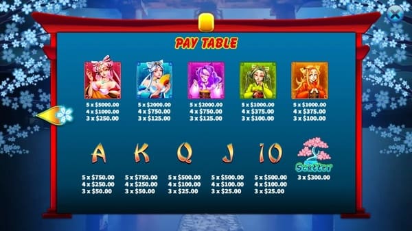 Demon Fox สล็อต XO ทางเข้า ka gaming เครดิตฟรี เข้าสู่ระบบ