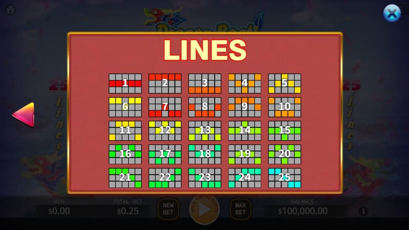 Dragon Boat สล็อตค่ายเกม KA GAMING ส่งตรงจาก SLOTXO247