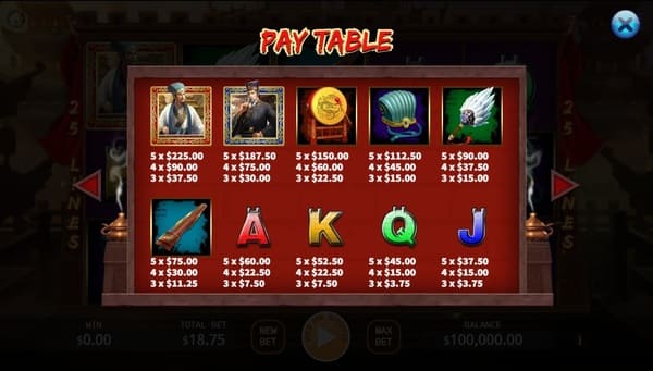 Empty City สล็อต XO ทางเข้า ka gaming เครดิตฟรี