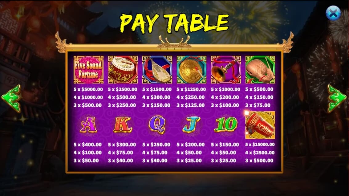 Five Sound Fortune สล็อตค่ายเกม KA GAMING ส่งตรงจาก SLOTXO247