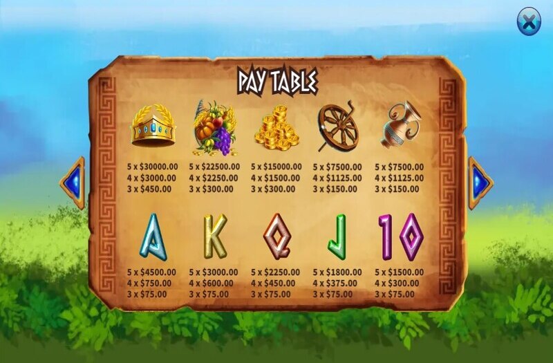 Fortuna สล็อตค่ายเกม KA GAMING ส่งตรงจาก SLOTXO247