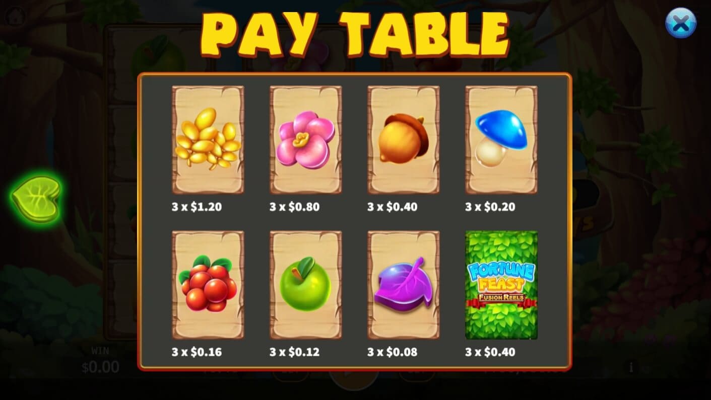 Fortune Feast Fusion Reels สล็อตแตกง่าย KA GAMING slotxo247 ฝาก ถอน