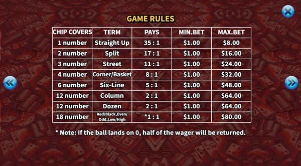 French Roulette KA GAMING slotxo247 ทางเข้า