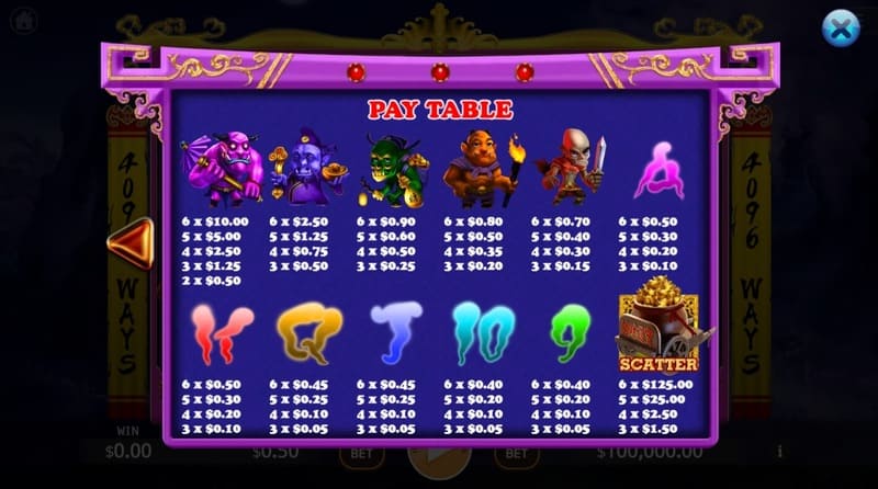 Ghosts Fortune สล็อตแตกง่าย KA GAMING slotxo247 ฝาก ถอน