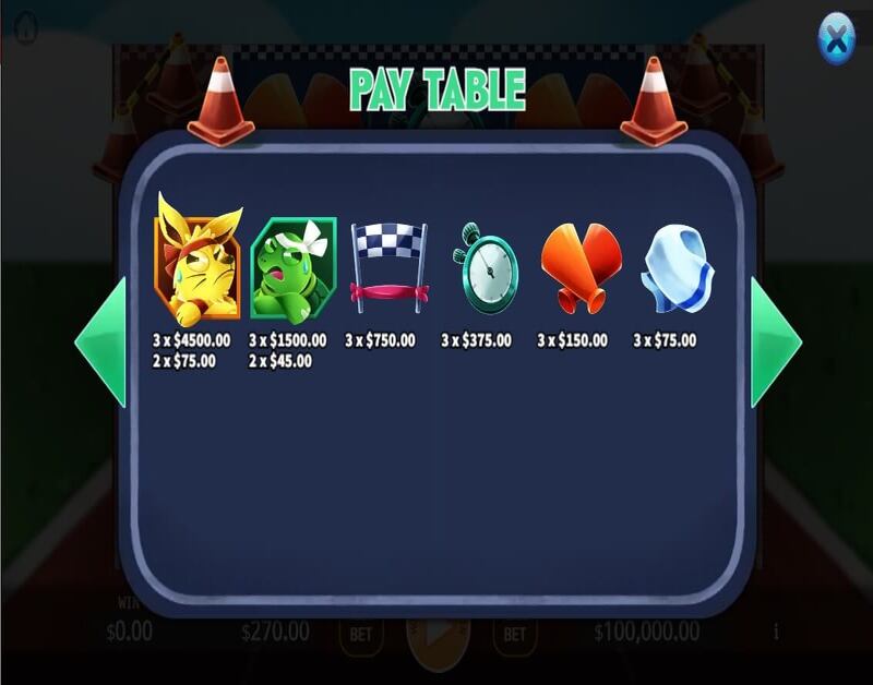 Hare vs Tortoise สล็อตค่าย KA GAMING slotxo247 ทดลองเล่น