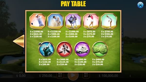 Hole in One SLOTXO สล็อต ka gaming เข้าสู่ระบบ