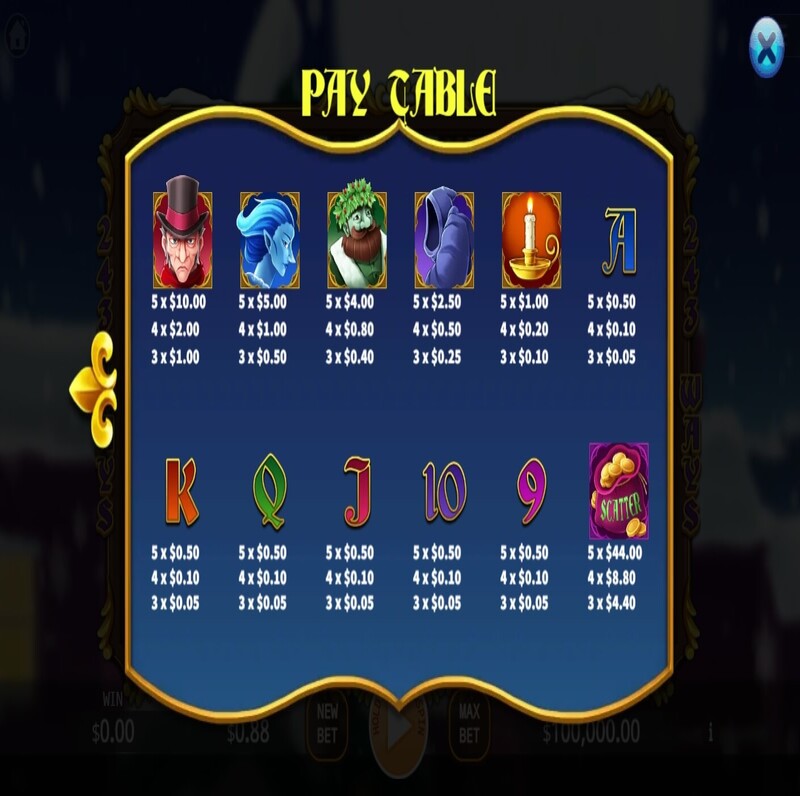 Holiday Carol Lock 2 Spin สล็อตค่ายเกม KA GAMING ส่งตรงจาก SLOTXO247