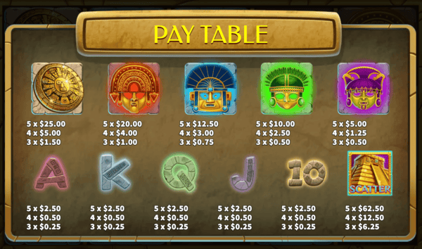 Inca Lost Treasure เว็บสล็อต KA slot ทางเข้า SLOTXO เว็บตรง