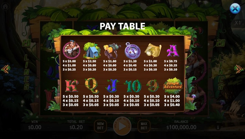 Jungle Adventure สล็อตค่าย KA GAMING slotxo247 ทดลองเล่น