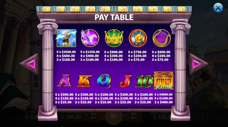 King of the God Zeus Lock 2 Spin สล็อตค่ายเกม KA GAMING ส่งตรงจาก SLOTXO247
