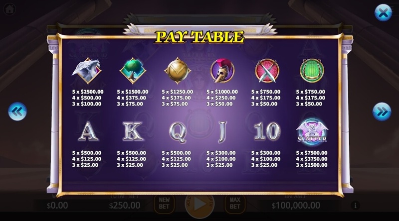 Legend of Athena สล็อตค่ายเกม KA GAMING ส่งตรงจาก SLOTXO247