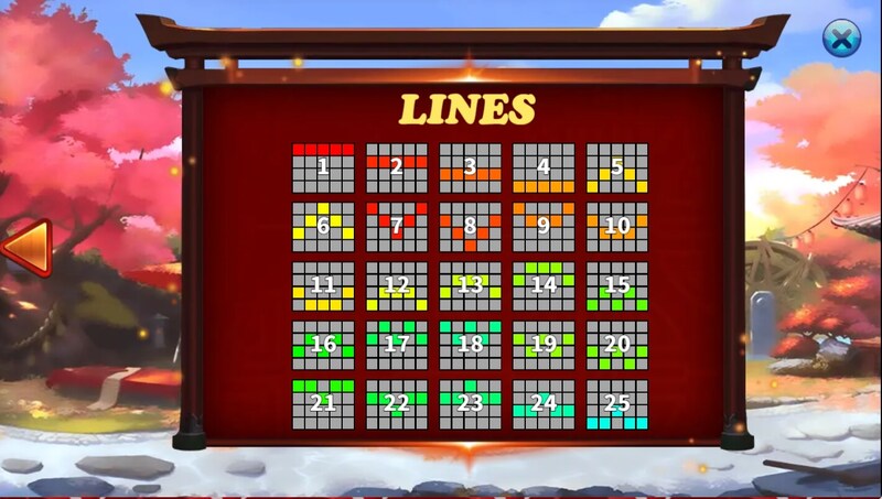 Lucky Cat สล็อตค่ายเกม KA GAMING ส่งตรงจาก SLOTXO247