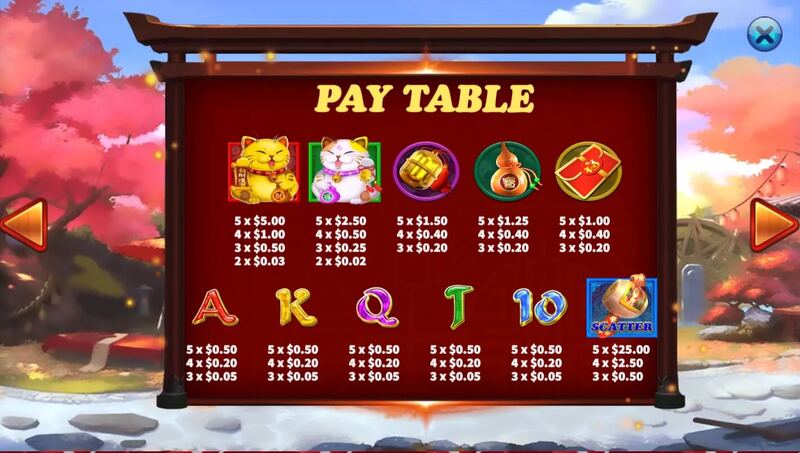 Lucky Cat สล็อตแตกง่าย KA GAMING slotxo247 ฝาก ถอน