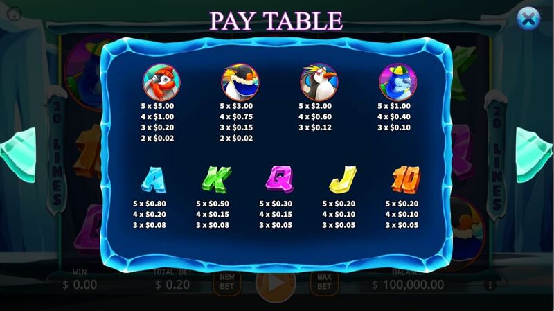 Lucky Penguins สล็อตค่าย KA GAMING slotxo247 ทดลองเล่น