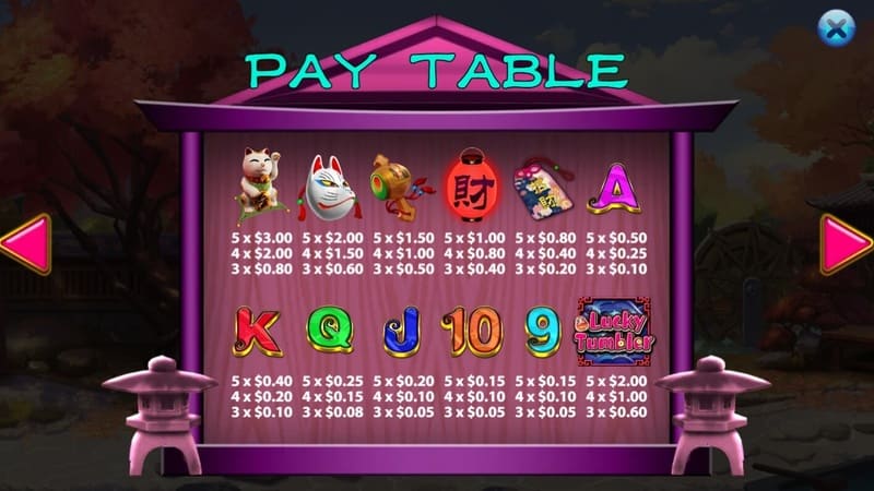 Lucky Tumbler สล็อตค่ายเกม KA GAMING ส่งตรงจาก SLOTXO247