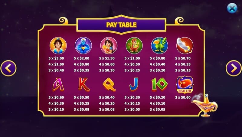 Magic Carpet สล็อตค่ายเกม KA GAMING ส่งตรงจาก SLOTXO247