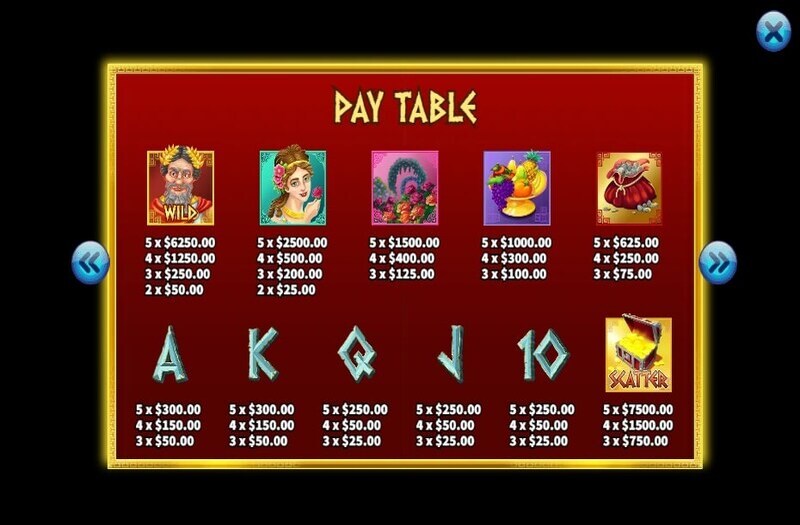 Midas Touch สล็อตค่ายเกม KA GAMING ส่งตรงจาก SLOTXO247