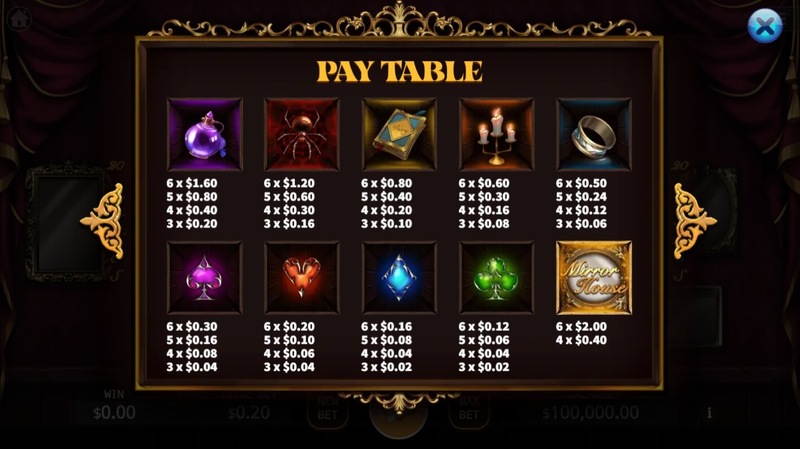 Mirror House สล็อตค่ายเกม KA GAMING ส่งตรงจาก SLOTXO247